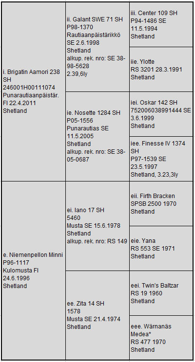 musta Pussy valkoinen kukko porno